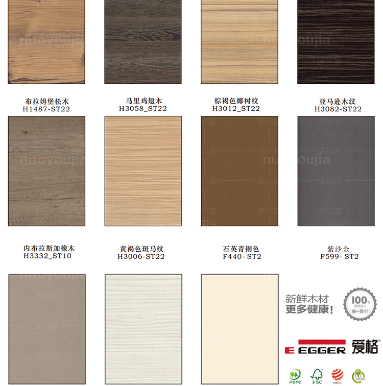 诺优家 整体橱柜 厨房厨柜 厨柜定做 进口爱格板 橱柜